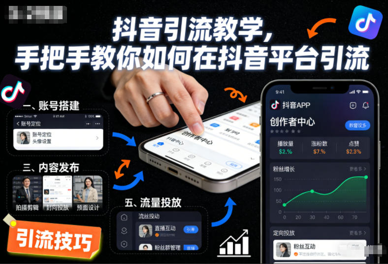 抖音引流教学，手把手教你如何在抖音平台引流-闲赋网