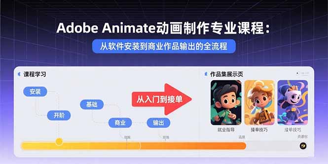 Adobe Animate动画制作专业课程：从软件安装到商业作品输出的全流程-闲赋网