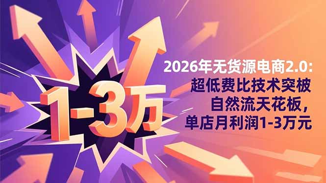 2026年无货源电商2.0：超低费比技术突破自然流天花板，单店月利润1-3万元-闲赋网