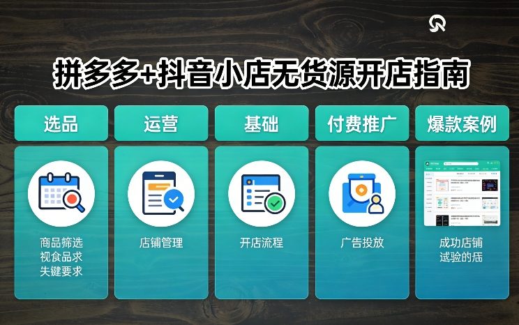 拼多多+抖音小店无货源开店，包括：选品、运营、基础、付费推广、爆款案例等(更新26年3月)-闲赋网