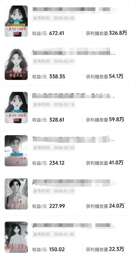 66ba239b78d5484df7409a1d21cc3790.jpeg 抖音某博主的AI情感故事第一人称解说视频教学,条条爆款,撸创作伙伴计划收益