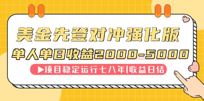 连续8年创单日收入NO.1项目，日收益2000-5000-闲赋网