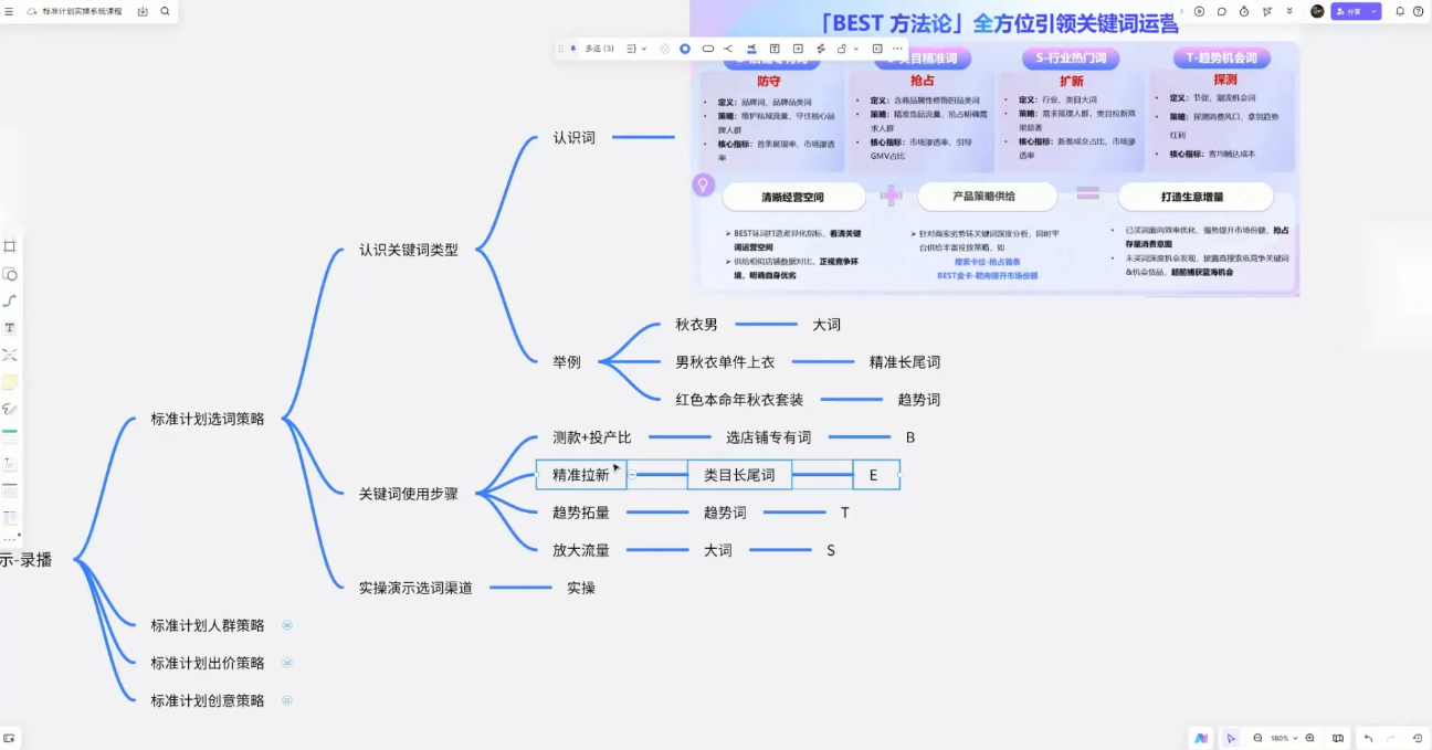 67df6cce3b039d8dc3fd919f8402a82e.png 子鹏讲电商·淘宝私家班(更新)