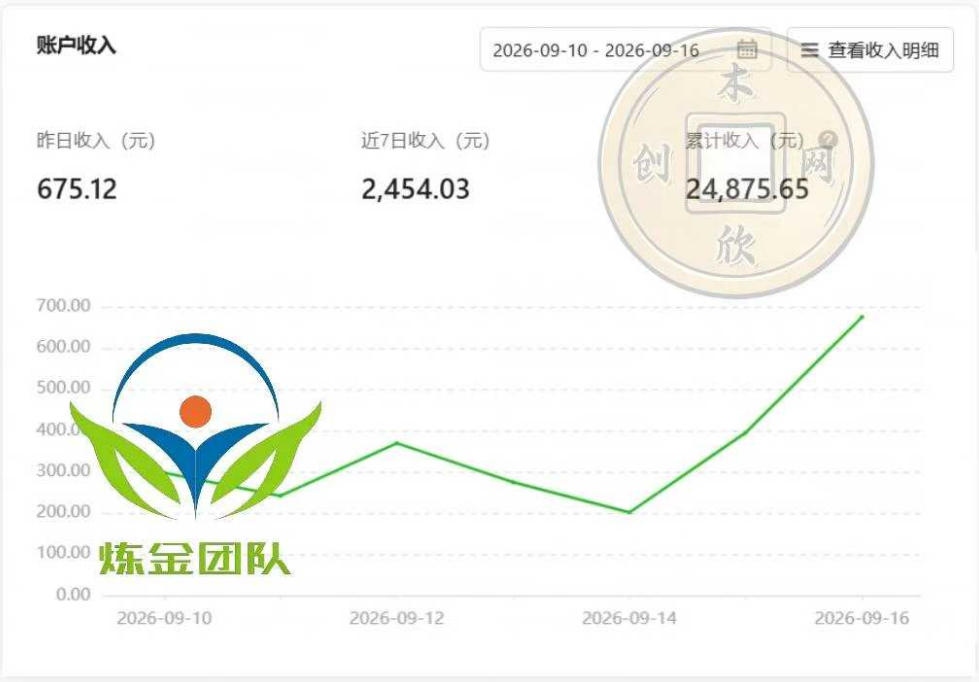 69d404128853dcb48ed5cb9f45d8442c.jpeg 小程序推广计划,日收500+,腾讯官方打款,客户留存率高,收益长期稳定【揭秘】