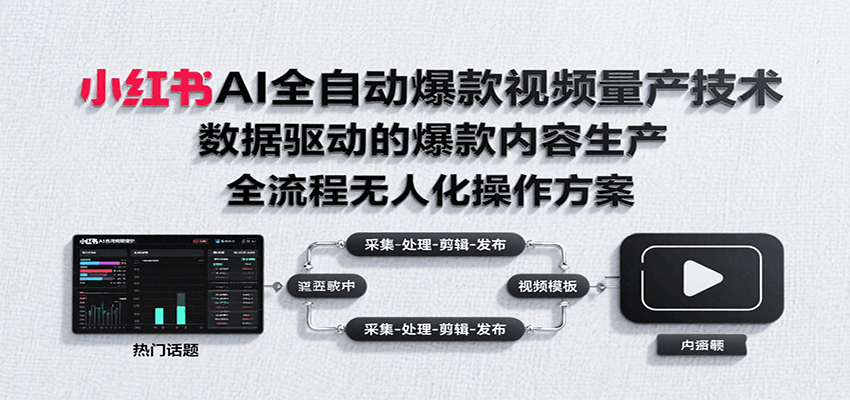 小红书AI全自动爆款视频量产技术，数据采集、素材处理到AI剪辑全流程自动化操作-闲赋网