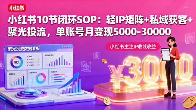 小红书10节闭环SOP：轻IP矩阵+私域获客+聚光投流，单账号月变现5000-30000-闲赋网
