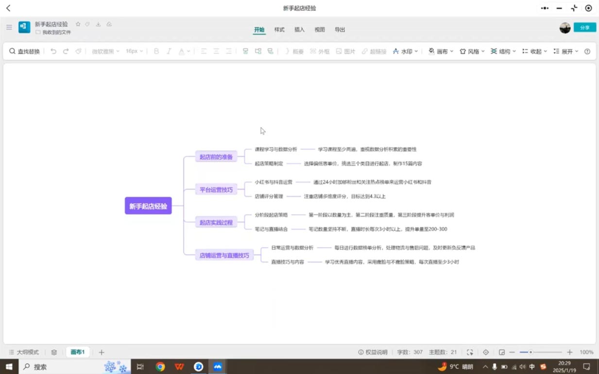 张宾·小红书笔记带货课(更新2025年1月)-闲赋网