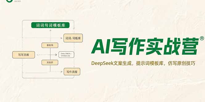 AI写作实战营，DeepSeek文案生成，提示词模板库，仿写原创技巧-闲赋网