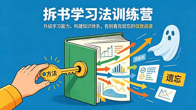 72d79e612ed6f403e8edf4bfb35e8e14.jpeg 拆书学习法训练营,升级学习能力,构建知识体系,,告别看完就忘的低效阅读