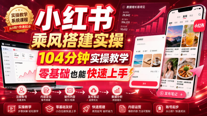735e7423612ffa5870f82643e523d481.jpeg 小红书乘风搭建实操,104分钟实操教学,零基础也能快速上手