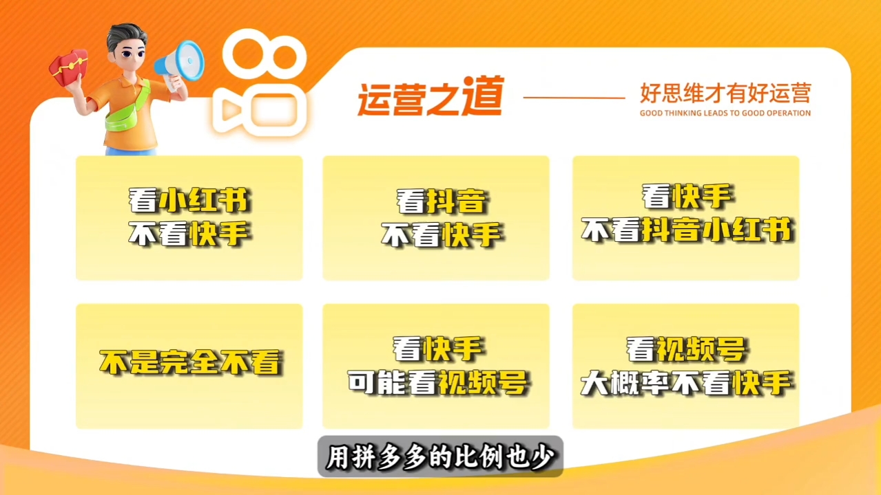 小希老师·快手运营+高阶剪辑实战课