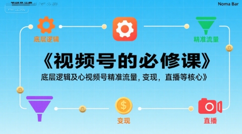 视频号的必修课，视频号的底层逻辑及核心视频号精准流量，变现，直播等核心-闲赋网
