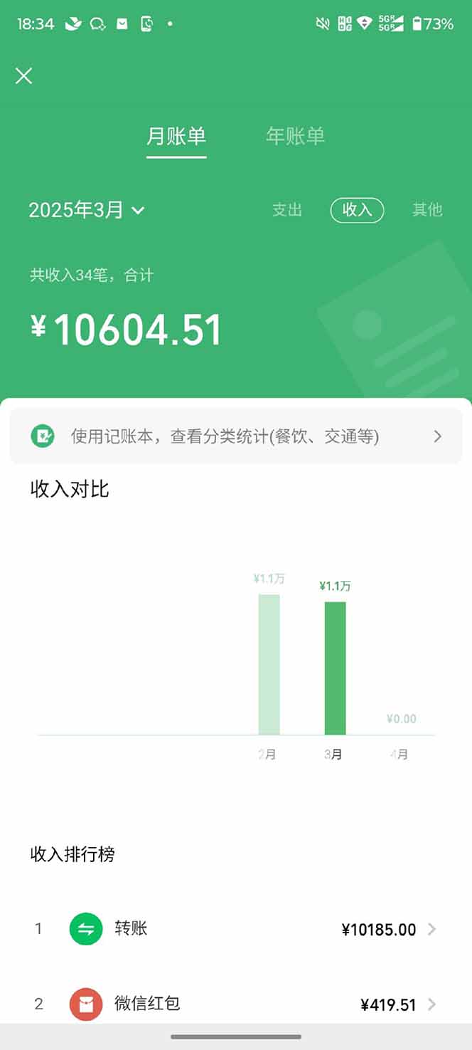 【2025年4月】知识付费镰刀训练营：单号年赚百万的超级IP孵化术