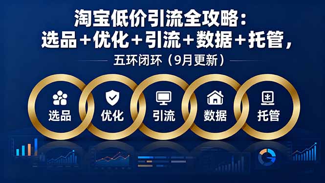 淘宝低价引流全攻略：选品＋优化＋引流＋数据＋托管，五环闭环(9月更新-闲赋网