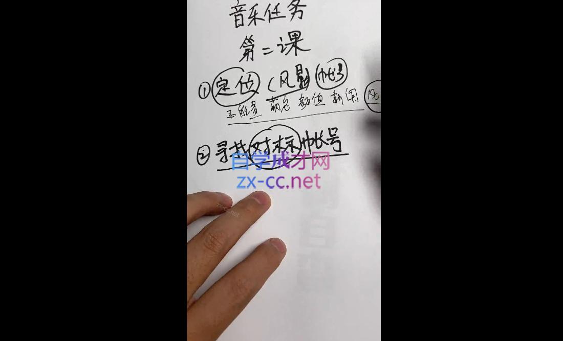 7dce9cf787ed8a6eb03f2631116f866e.jpeg AI图文音乐短视频课(2024)