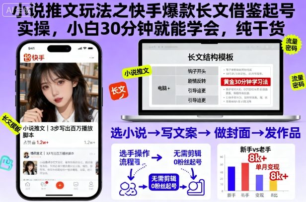 小说推文玩法之快手爆款长文借鉴起号实操，小白30分钟就能学会，纯干货-闲赋网