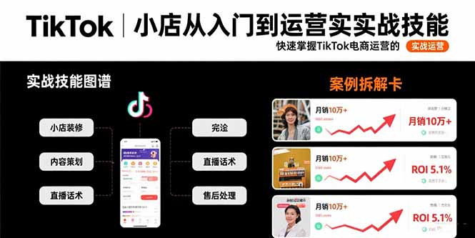 TikTok小店从入门到运营实战技能：快速掌握TikTok电商运营的完整方法论-闲赋网