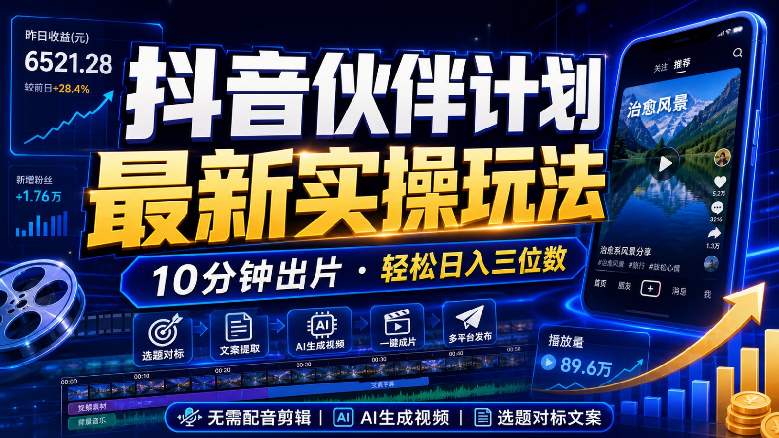 抖音伙伴计划最新暴利玩法，不用找素材和剪辑，10分钟出一条原创视频，轻松日入三位数-闲赋网
