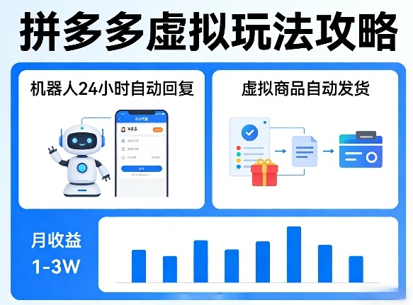 没人告诉你的拼多多虚拟玩法，机器人回复+发货，月搞1-3W【揭秘】-闲赋网
