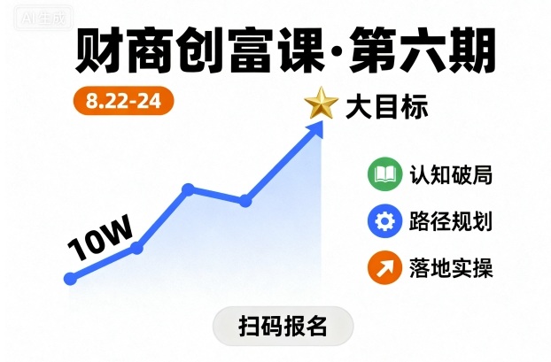 财商创富课第六期8月22-24号，如何从10W起步，一步步实现大目标-闲赋网