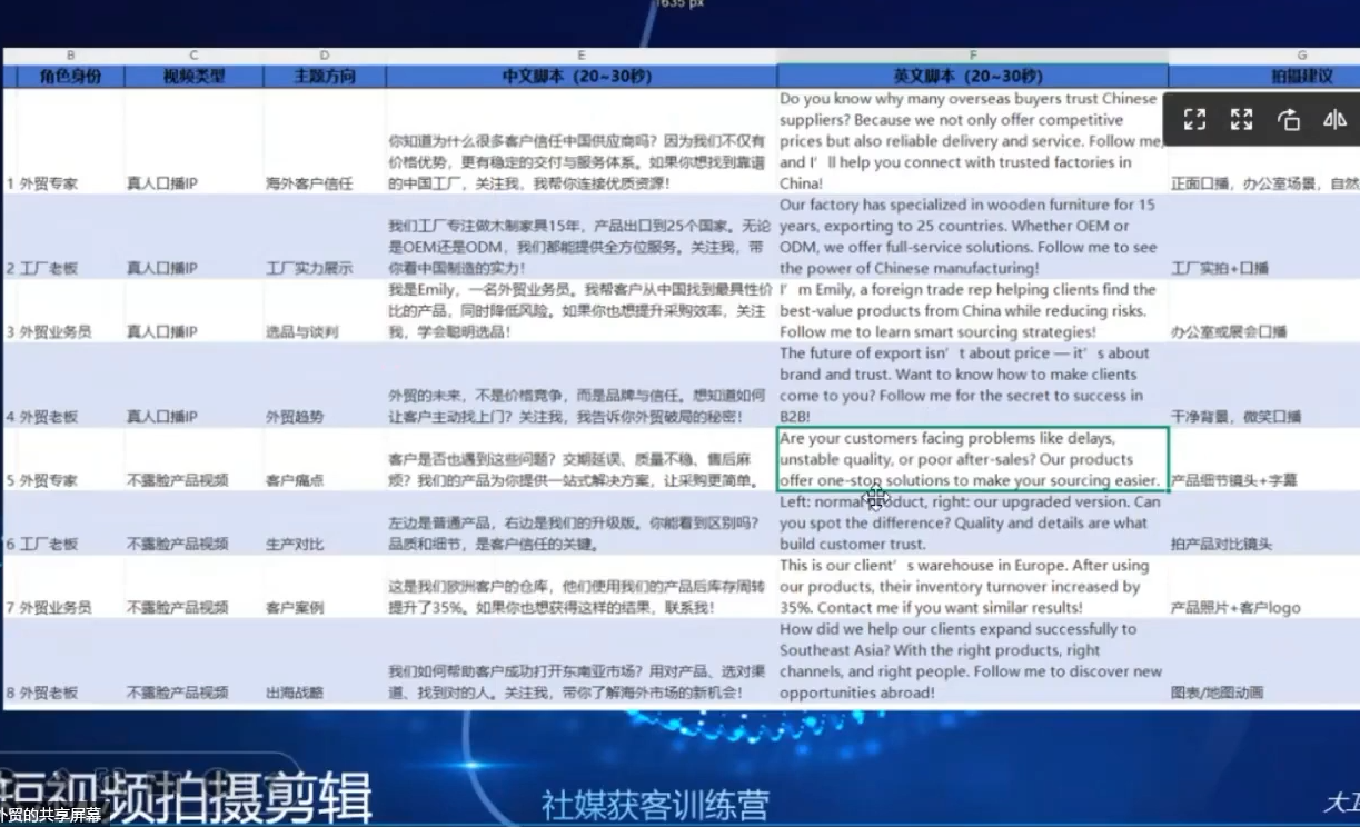 大卫老师·外贸社媒获客独家训练营(更新)