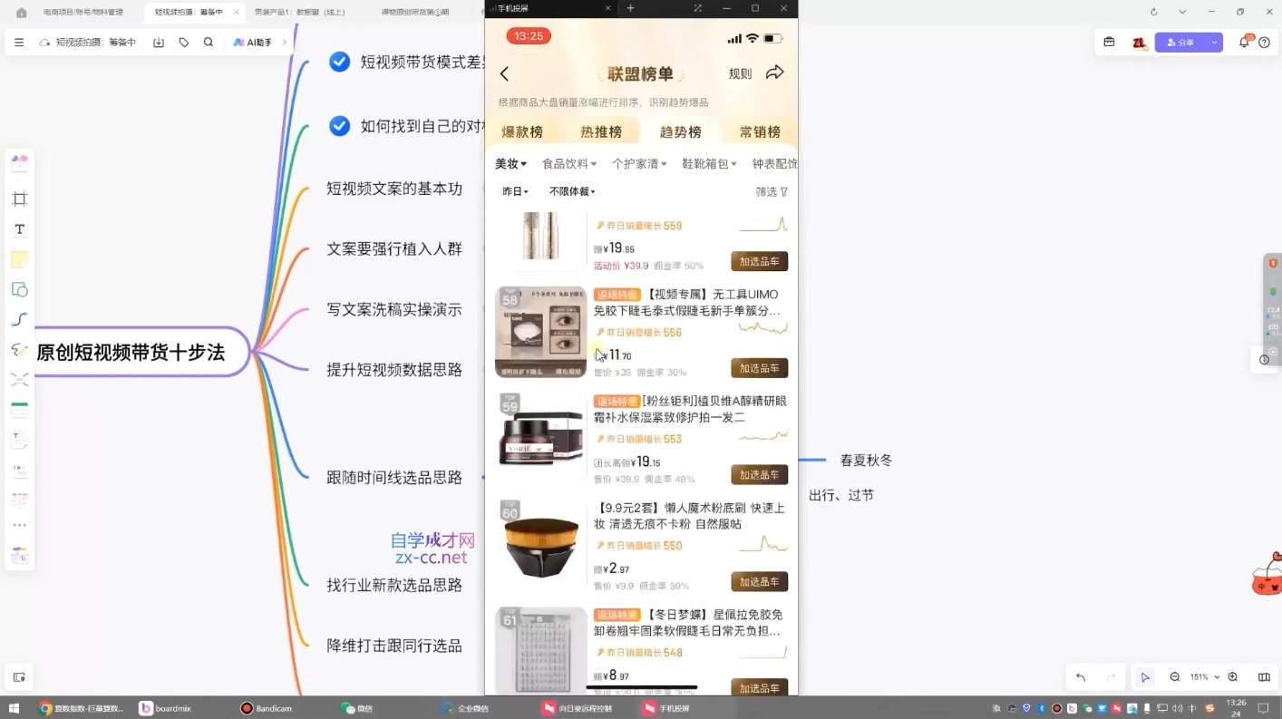 原创短视频带货10步法-闲赋网