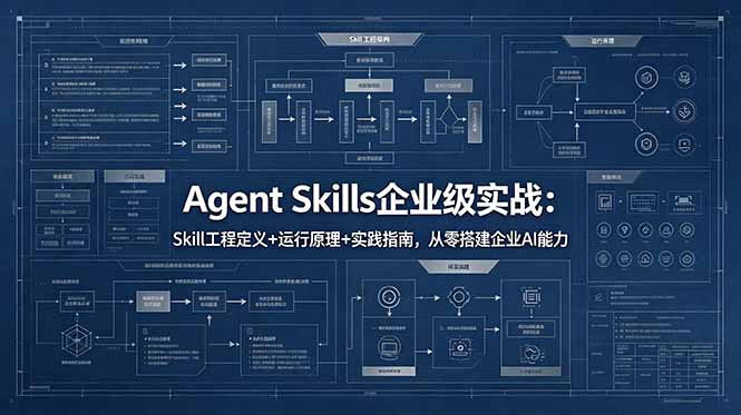 88e97ea157c858aaeea3c24b3528048d.jpeg Agent Skills企业级实战:Skill工程定义+运行原理+实践指南,从零搭建企业AI能力