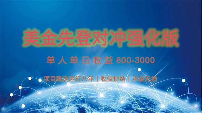 美金先登计划对冲强化版，2025年黑马中最暴力收益日收益1k-4k(可放大…-闲赋网