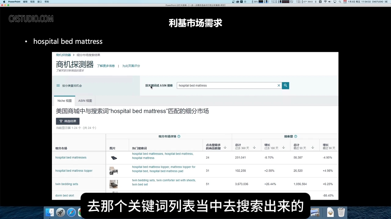 阿甘·亚马逊跨境电商选品案例(更新2月)-闲赋网