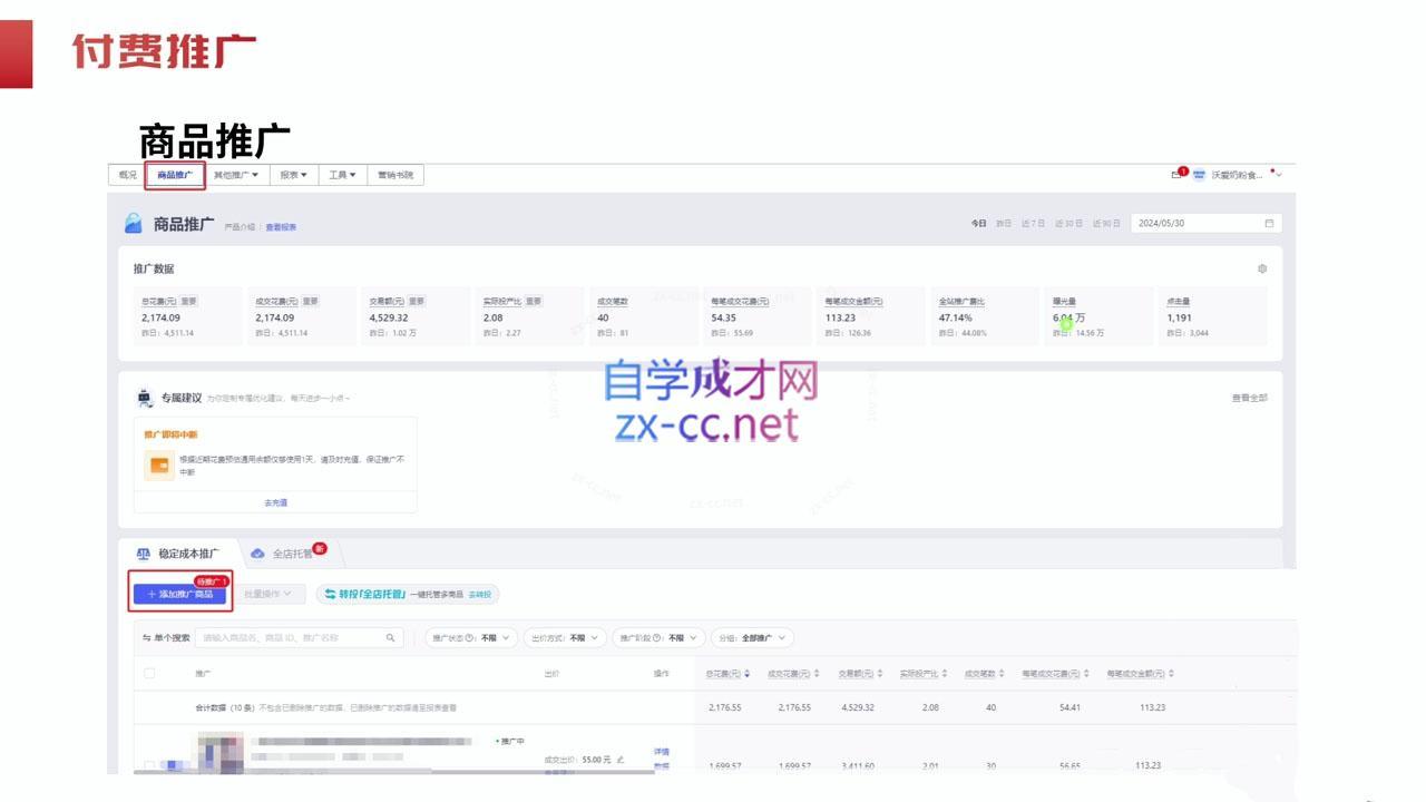 大力老师·2024拼多多运营策略蜕变3.0