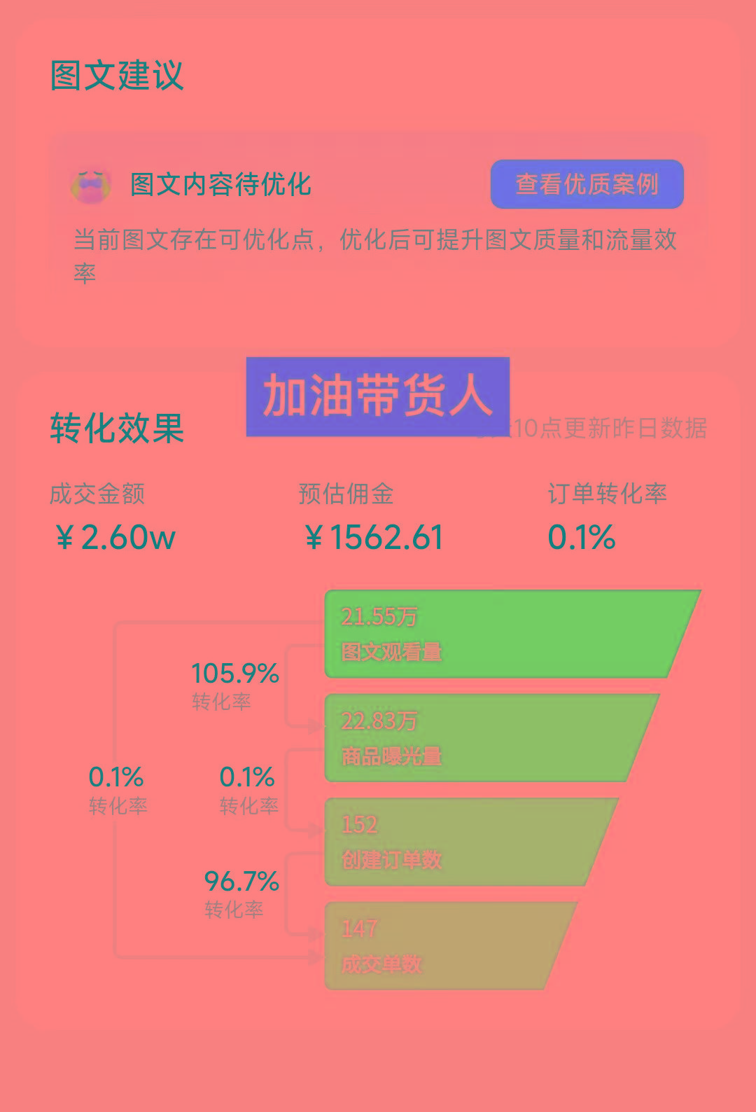 (8566期)带货新玩法！1分钱新人购，快速起号秘籍！小白保姆级教程-闲赋网