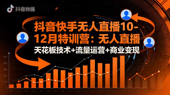 抖音快手无人直播10-12月特训营：无人直播天花板技术+流量运营+商业变现-闲赋网