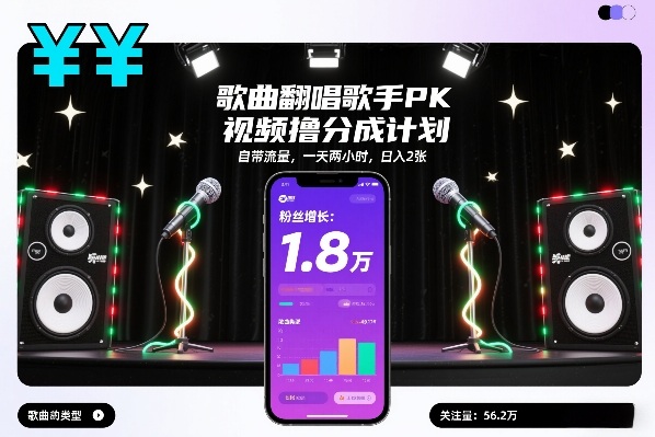 歌曲翻唱歌手PK视频撸分成计划，自带流量，一天两小时，日入2张-闲赋网