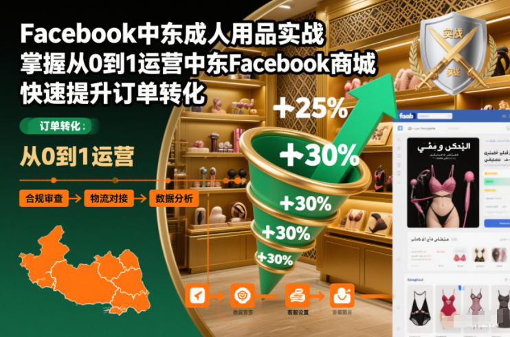 Facebook中东成人用品实战，掌握从0到1运营中东Facebook商城，快速提升订单转化-闲赋网