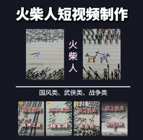 火柴人短视频-纸上谈兵，独一无二的视频展示风格，国风，战争动画，短视频差异化新赛道-闲赋网