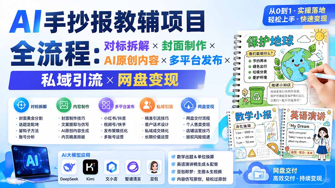 9cf3c6fd660491d546d3f78ff0220ac5.jpeg AI手抄报教辅项目全流程:对标拆解×封面制作×AI原创内容×多平台发布×私域引流×网盘变现