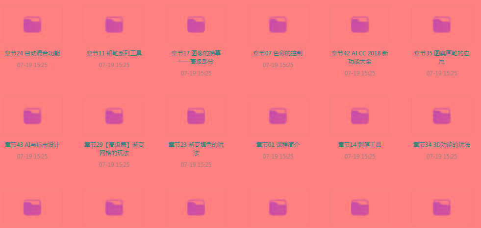 初级、中级、高级AI课程-闲赋网