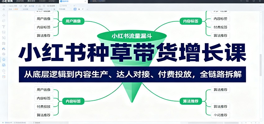 小红书种草带货增长课：从底层逻辑到内容生产、达人对接、付费投放，全链路拆解-闲赋网