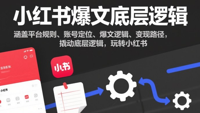 小红书爆文底层逻辑，涵盖平台规则、账号定位、爆文逻辑、变现路径，撬动底层逻辑，玩转小红书-闲赋网