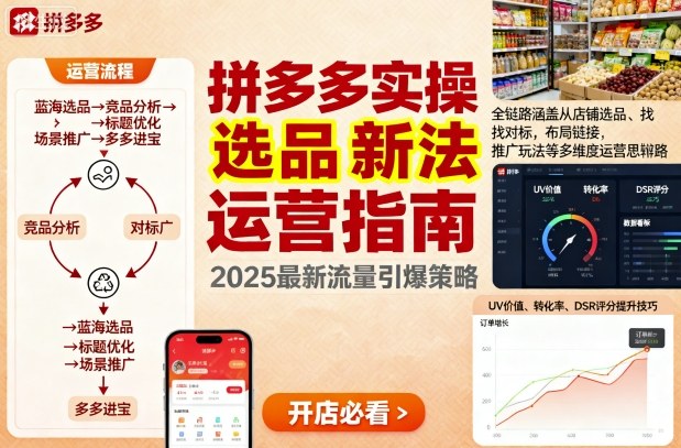 王校长9月12拼多多实操新玩法，全链路涵盖从店铺选品、找对标，布局链接，推广玩法等多维度运营思路(更新)-闲赋网