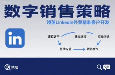 数字销售策略领英LinkedIn外贸精准客户开发-闲赋网