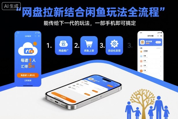 网盘拉新结合闲鱼玩法全流程，能传给下一代的玩法，一部手机即可搞定(附入口渠道以及实操教程)-闲赋网