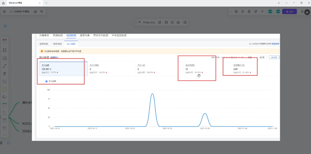 新手小白如何做拼多多