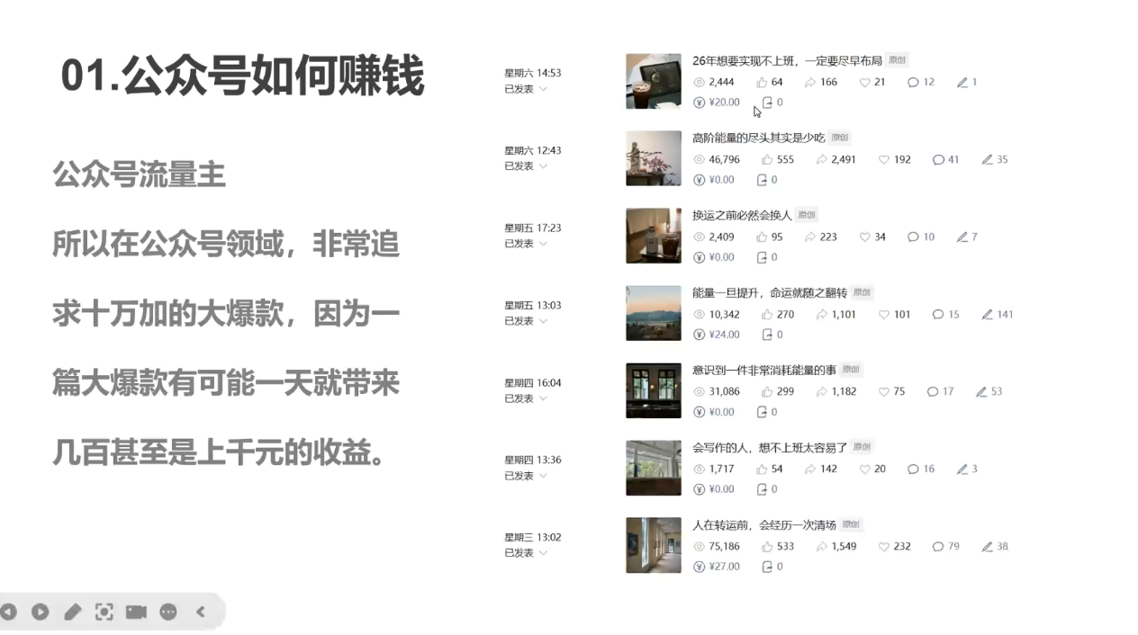 微微老师·写作掘金训练营(更新6月)