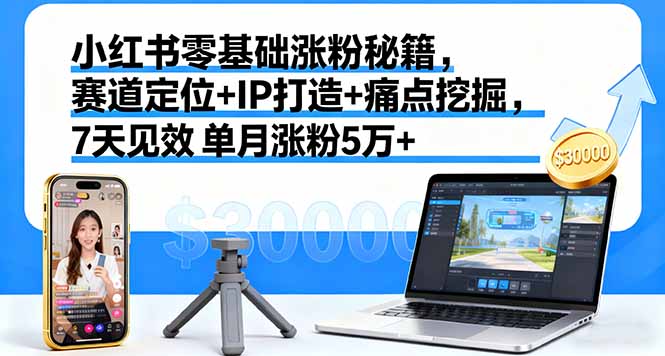 小红书零基础涨粉秘籍，赛道定位+IP打造+痛点挖掘，7天见效 单月涨粉5万+-闲赋网