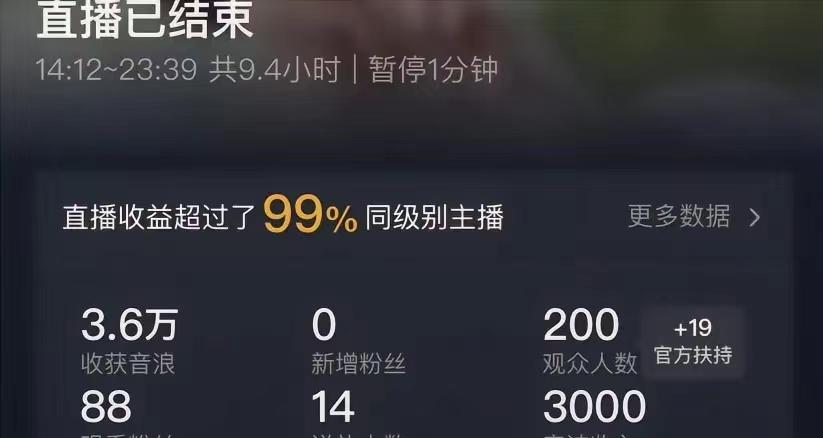 (8548期)ai无人直播美女4人组整蛊教程 【附全套资料以及教程】-闲赋网