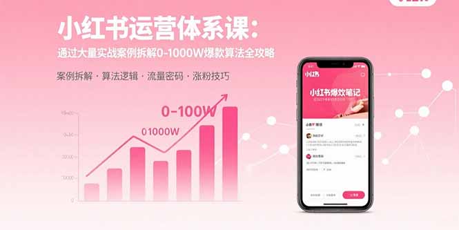 b21e618a8e520433b28c5a76c942eeeb.jpeg 小红书运营体系课:通过大量实战案例拆解0-1000W爆款算法全攻略