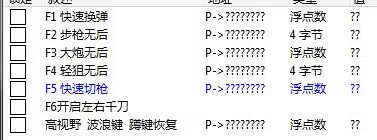 逆战PVP小功能CT-闲赋网