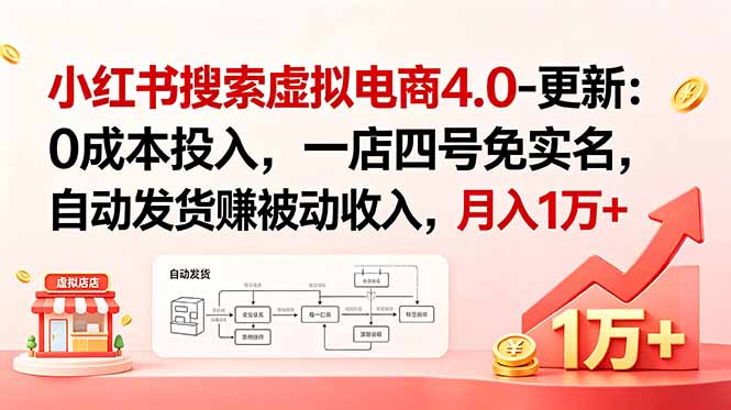 小红书搜索虚拟电商4.0-更新：0成本投入，一店四号免实名，自动发货赚被动收入，月入1万+-闲赋网