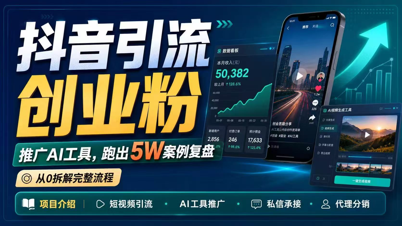 抖音引流创业粉推广AI工具，一个月跑出5W案例复盘，从0拆解完整流程-闲赋网